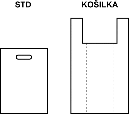 Mikrotenove tasky - STD a kosilka